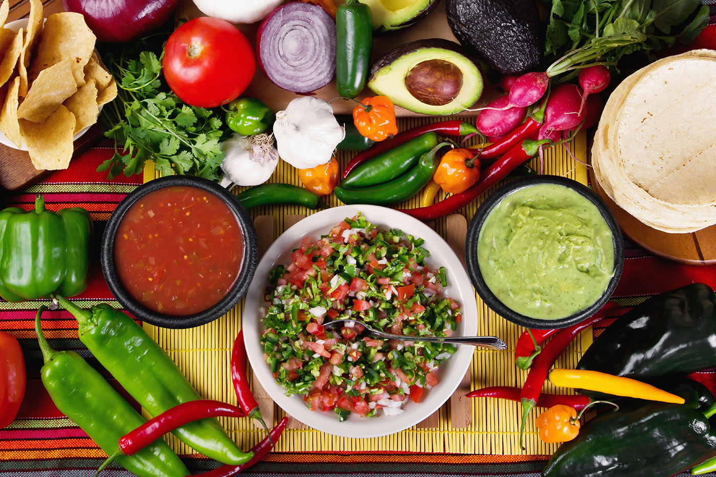 Image showing ingredients of a Mexican Salsa